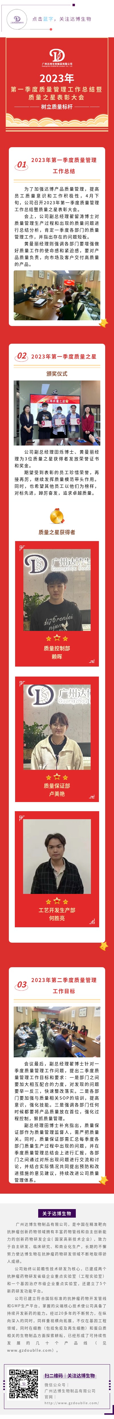 2023年第一季度質(zhì)量管理工作總結(jié)暨質(zhì)量之星表彰大會(huì)